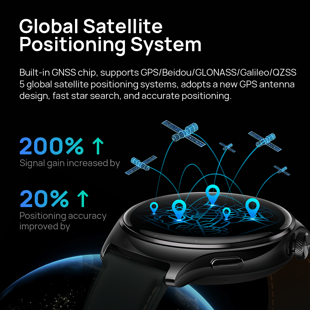 Mibro Lite3 Pro Smartwatch Glo - Men'S Fashion App ulasan dan harga